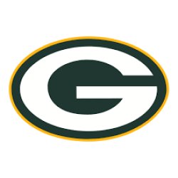 Packers Meme Template