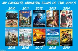 animated films of the 2010s Meme Template