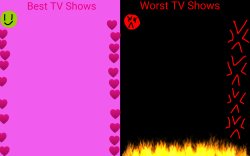 Best TV Shows and Worst TV Shows Meme Template