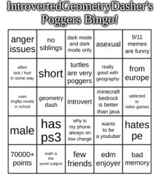 IntrovertedGeometryDashers poggers bingo Meme Template