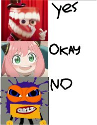 My Yes, Okay, and No List Meme Template