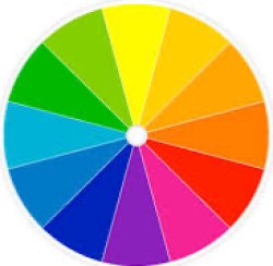 Color wheel Meme Template