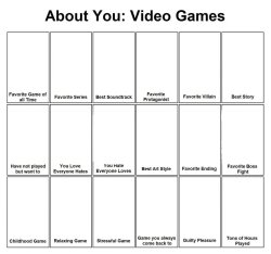 About Video Games Meme Template