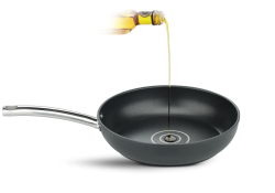 oil pan Meme Template