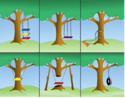 Tree swing Meme Template