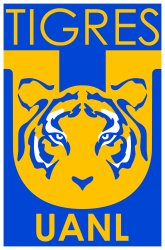 Tigres Meme Template
