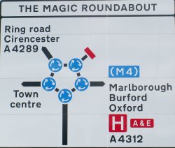 The Magic Roundabout Meme Template