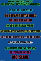 How Weird Am I? (made by JPSpinoSaurus) Meme Template