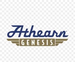 Athearn genesis logo Meme Template