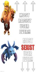 most racist and sexist user ever!! Meme Template