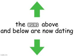 Users dating Meme Template