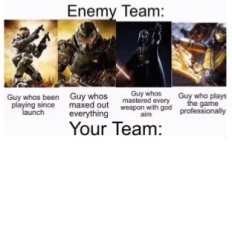 Enemy team vs my team Meme Template