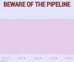 beware of the pipeline but blank Meme Template