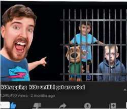 Kidnapping kids untill I get arrested Meme Template