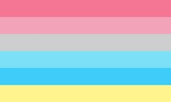 Genderflux Meme Template