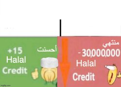 Halal Credit Score Meme Template