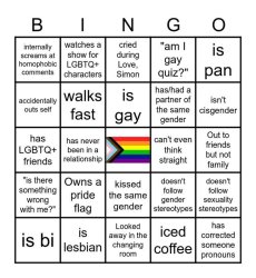 Mmm yes, non hetero bingo Meme Template