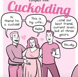 Cartoon Cuckold Funny Meme Template