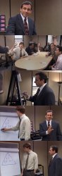 The Office Pyramidal Scheme Meme Template