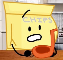 Chips Thinks Meme Template