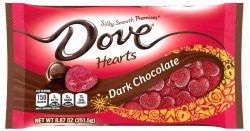 dove chocolate hearts Meme Template