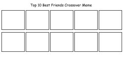 top 10 best friends crossover meme Meme Template