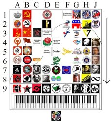 Political Piano Meme Template