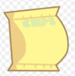 Chips Asset Meme Template