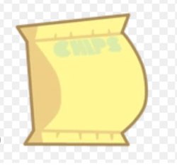 Chips Full Asset Meme Template