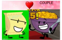 Cheddachips Couple Meme Template