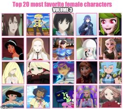 top 20 most favorite female characters volume 3 Meme Template