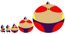 Shantae’s Body Inflation Meme Template