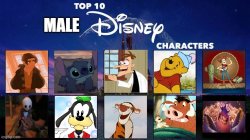 10 male disney characters Meme Template