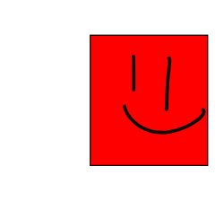 Water in the square Meme Template