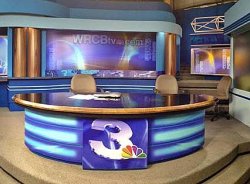 Old WRCB Set Meme Template