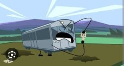 Pissed Choo choo Meme Template