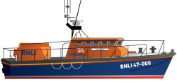 RNLI Lifeboat Meme Template