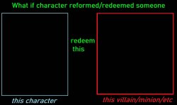 Character Redeems Villain Meme Template