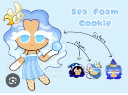 Sea Foam Cookie Meme Template