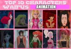 the 10 waifus of animation Meme Template