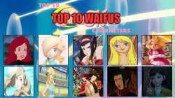 top 10 waifus Meme Template