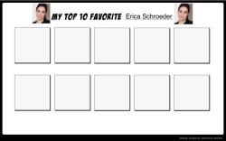 top 10 erica schroeder roles Meme Template