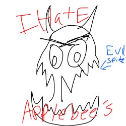 I HATE APPLEBEES Meme Template