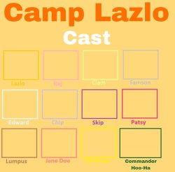 Camp Lazlo Recast Meme Template