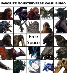 Favorite Monsterverse Kaiju Bingo Meme Template