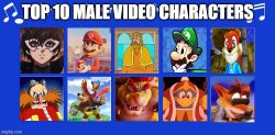 top 10 male video game characters Meme Template