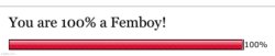 You are 100% a femboy! Meme Template