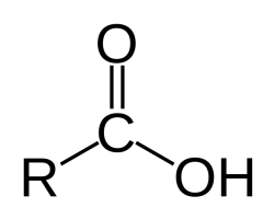 Carboxylic acid Meme Template