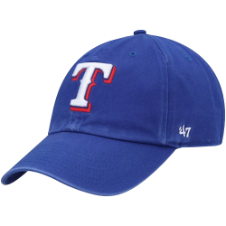 Rangers Hat Meme Template