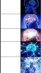Stages of understanding Meme Template